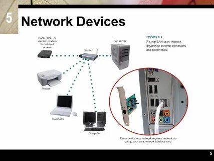 Device ntpnp