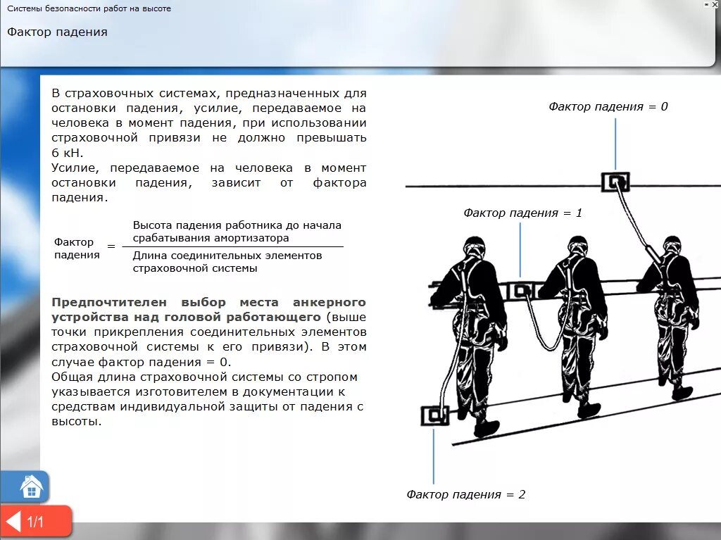 Группы безопасности работ