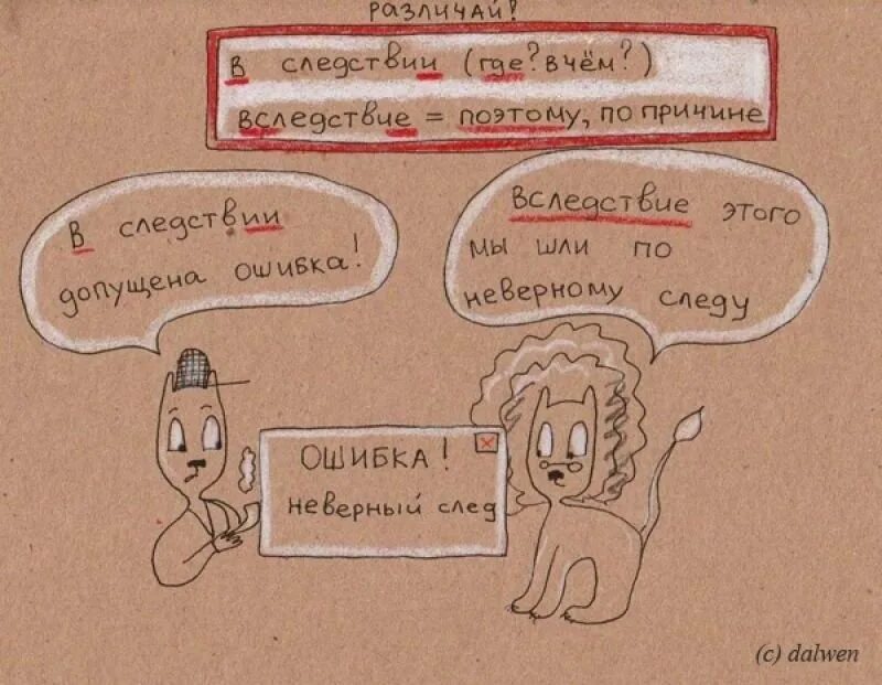 Вследствие приезда. Правила русского языка. Иллюстрации правил русского языка. Русский язык картинки. Правило русского языка в картинках.