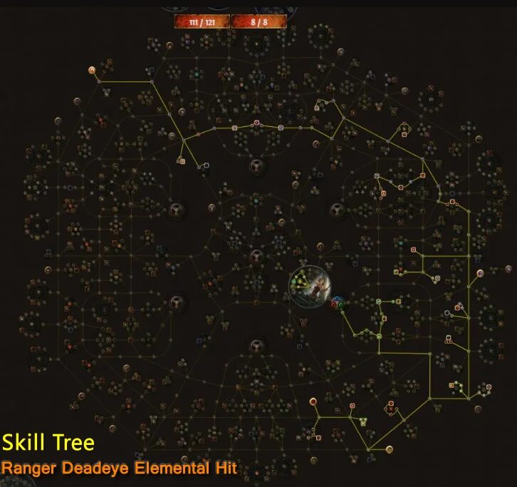 Deadeye пое. Ranger POE. Ranger POE skill Tree. POE MF build Deadeye.