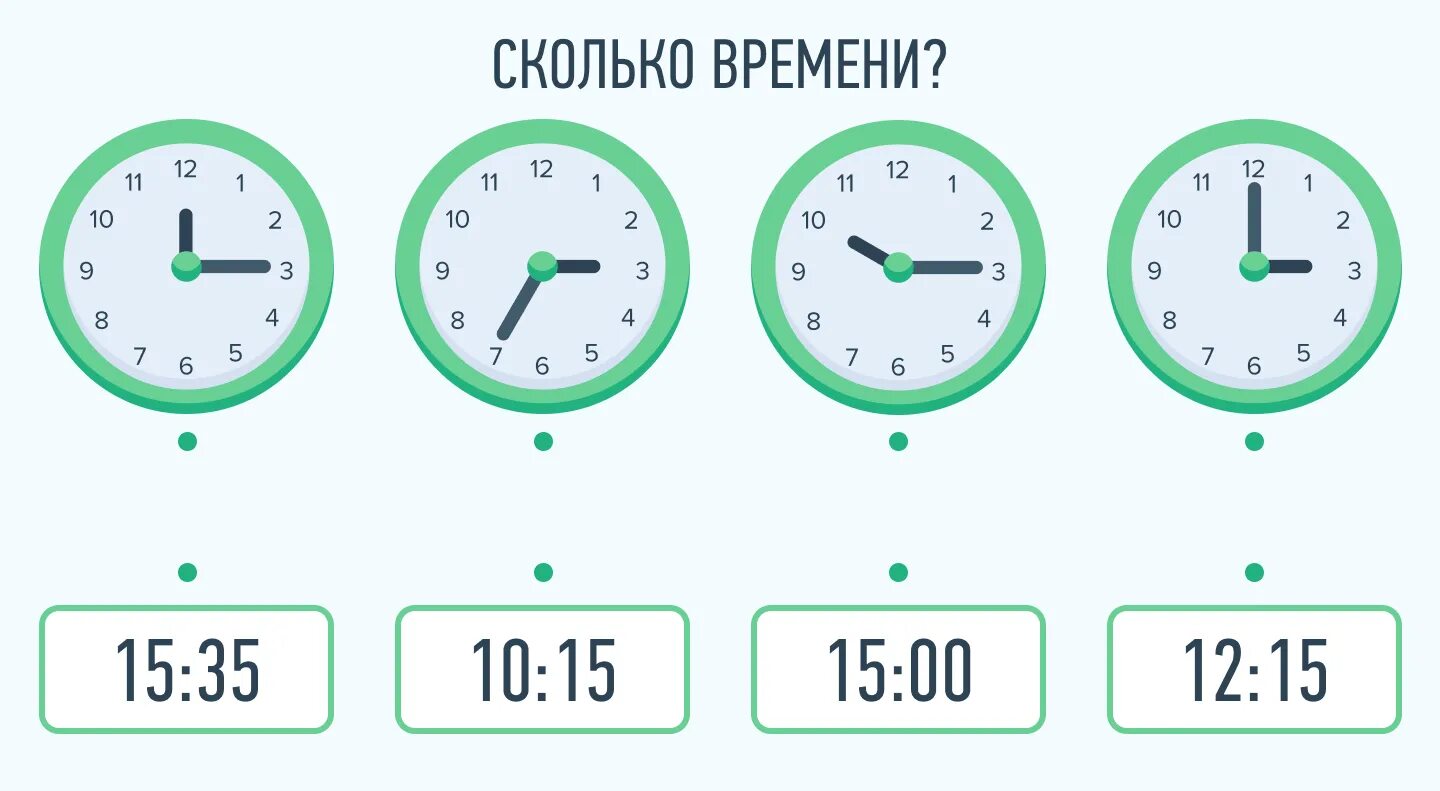 Как научиться определять часы. Научиться определять время по часам со стрелками. Учить ребенка часам со стрелками. Время по часам со стрелками задания. Как понять время по часам со стрелками.