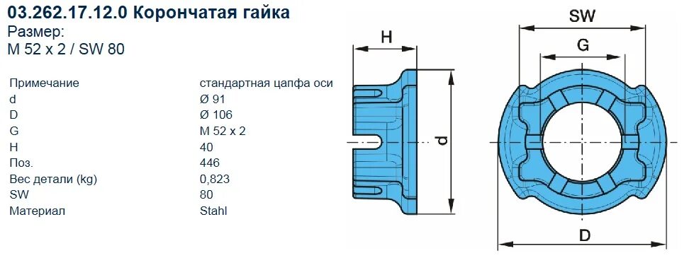 Какой размер ступичной гайки. Гайка ступицы BPW m52. Гайка м52 ступицы BPW. Гайка ступицы BPW Eco. Гайка ступицы БПВ 52 мм.