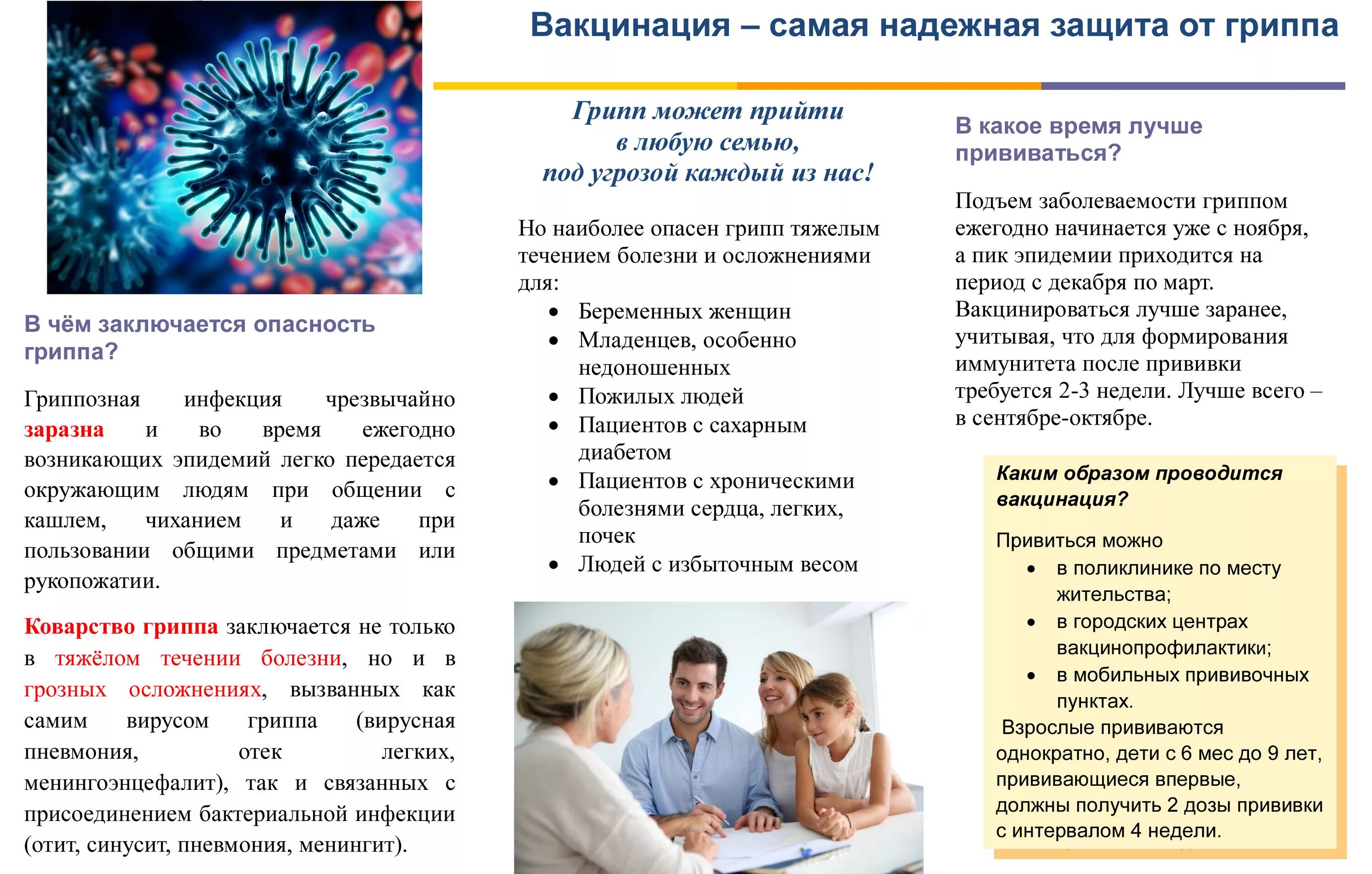 Иммунизация против кори. Вакцинация от гриппа памятка. Сделай прививку от гриппа защити себя. Медицинские плакаты профилактика. Профилактика кори.