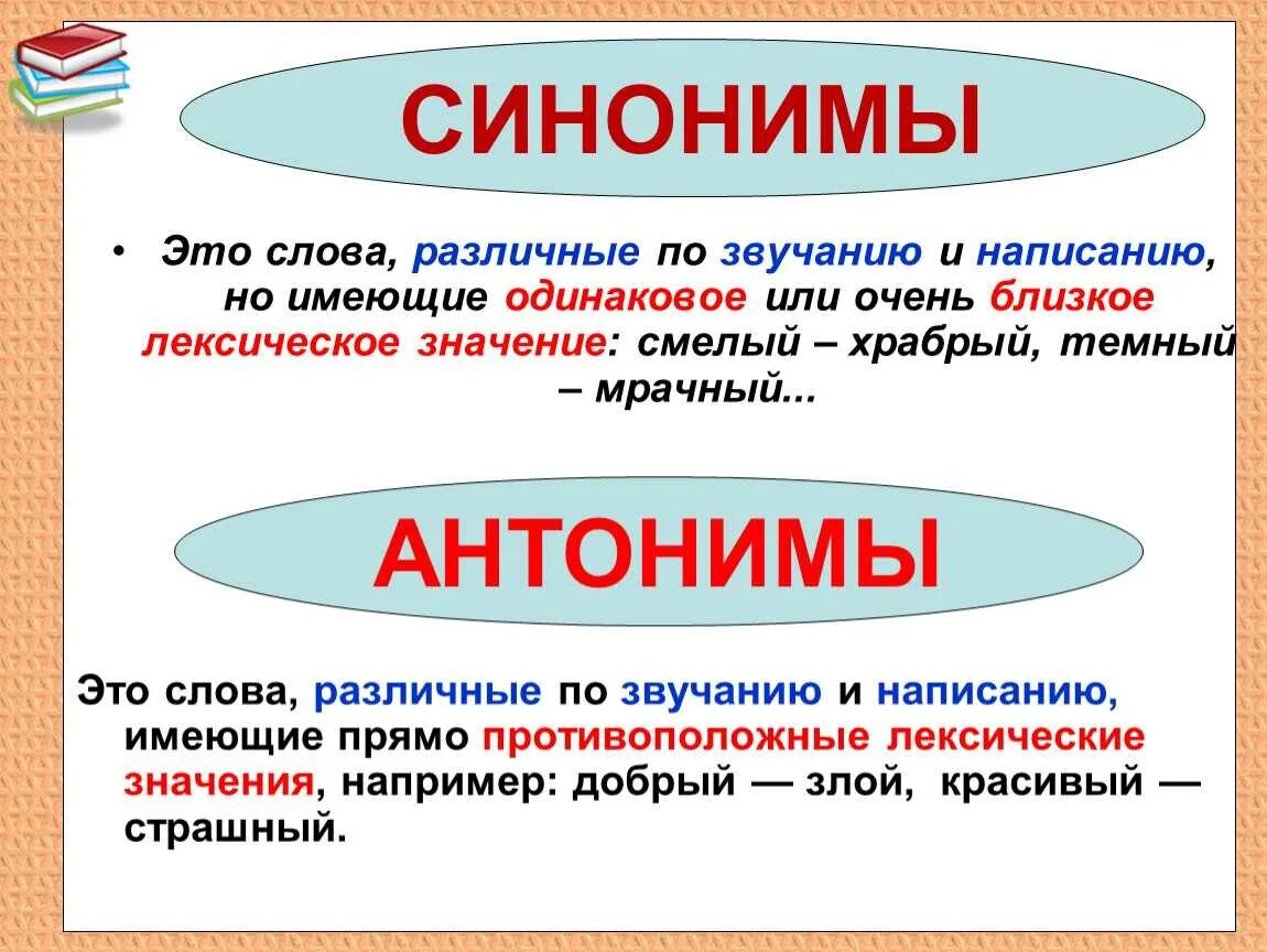 Синоним слова таблица. Синонимы и антонимы. Правило синонимы и антонимы. Синонимы 2 класс. Синонимы и антонимы 2 класс правило.