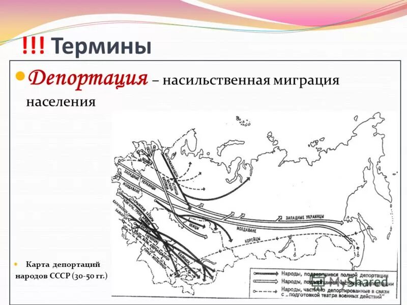 Насильственные миграции народов СССР. Карта депортации народов СССР. Депортация народов карта. Миграция в СССР.