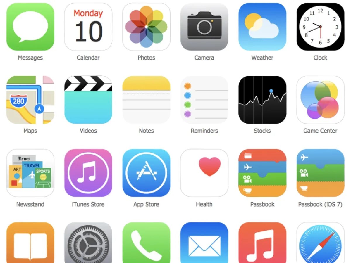 Значки приложений на айфоне. Значки для иконок приложений. Иконки приложений айфон. Красивые иконки для приложений. Какие значки на айфоне