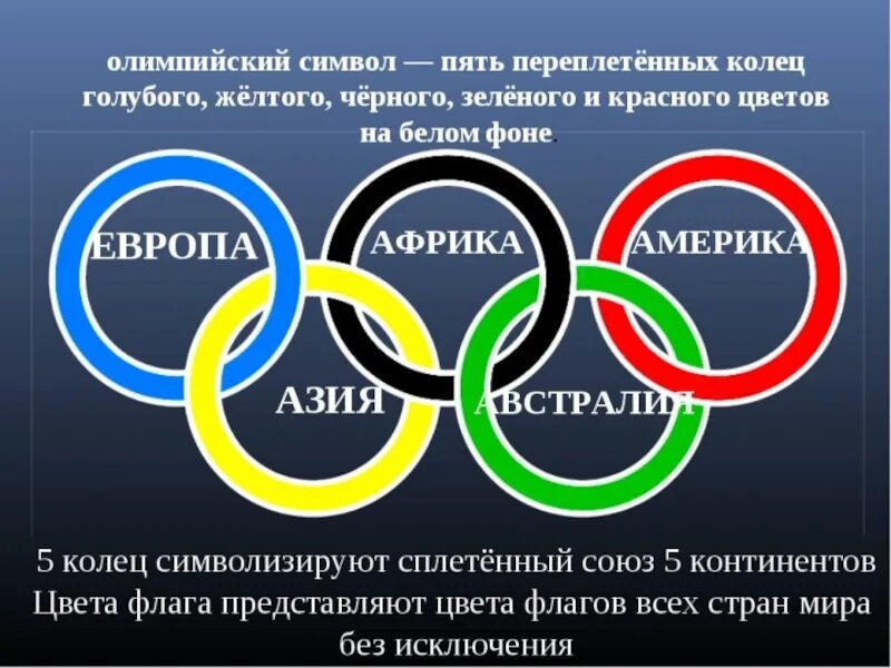 Пять Олимпийских колец символизируют. Символ Олимпийских игр пять колец. Значенеолимпийских колец. Пять колец олимпиады символизируют.