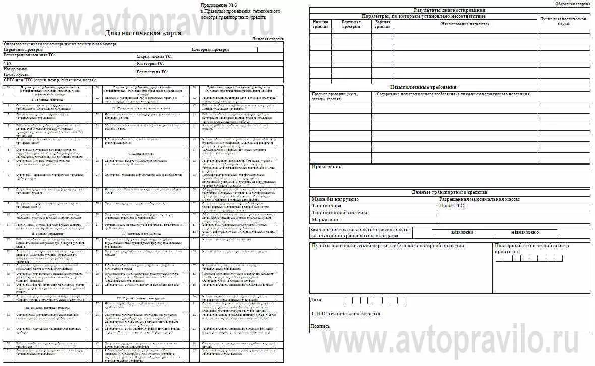 Диагностическая карта автомобиля ГАЗ - 3307. Форма диагностической карты техосмотра 2022. Диагностическая карта трактора МТЗ-82. Контрольно диагностическая карта трактора МТЗ. Диагностическая карта автомобиля для постановки москва