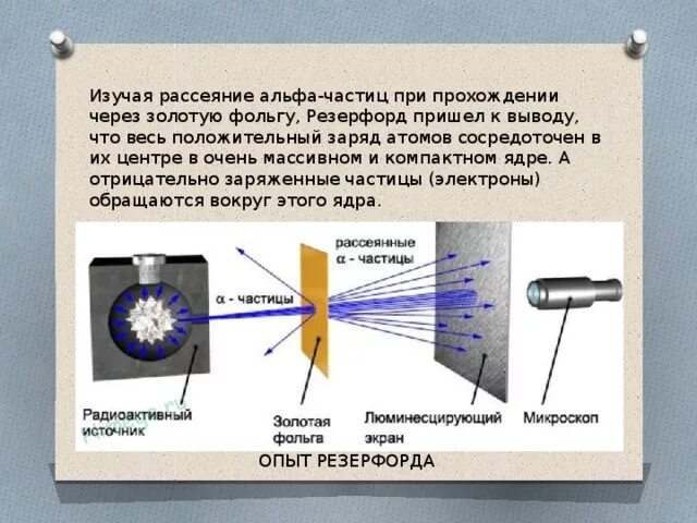 Эксперимент по рассеиванию Альфа-частиц. Эксперименты Резерфорда по рассеянию Альфа-частиц. Опыт Резерфорда по рассеянию Альфа. Опыт по рассеянию Альфа частиц.