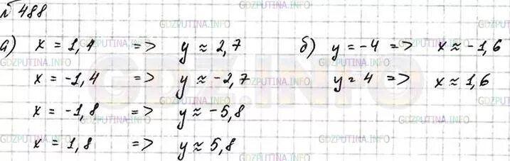Алгебра 7 класс макарычев номер 488. Алгебра 7 класс макарычев 488. Алгебра 7 класс номер 710. Гдз по алгебре 7 класс. Алгебра 7 класс макарычев 488.
