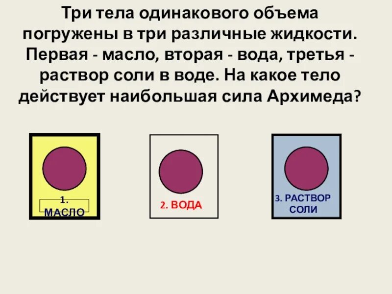 Три тела одинакового объёма. Три тела одинакового объема погружены в жидкость. Тии тело одинавкоко объёма погрущили в воду. Три тела одинаковых.