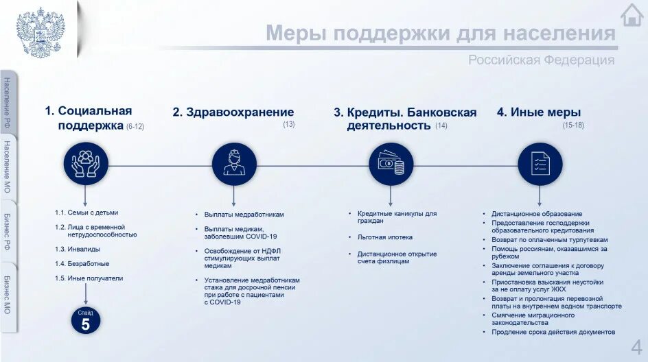 Мера поддержки граждан рф. Меры государственной поддержки. Меры поддержки населения. Меры государственной поддержки эмблема. Меры государственной поддержки стикер.