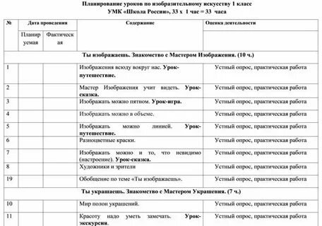 Ктп музыка 1 класс фгос