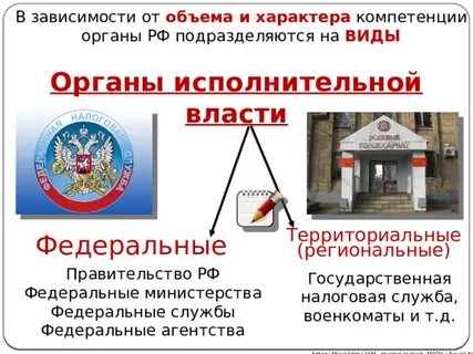 Виды государственных органов по характеру компетенции
