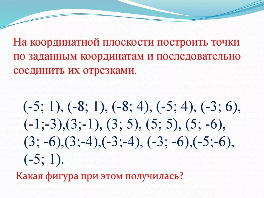 Координатная плоскость построить м 3 2. Задачи на координатную плоскость 6 класс. Построить точки на координатной плоскости. Построение точек на координатной плоскости. Построение на координатной плоскости точек с заданными координатами.