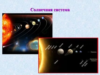 Карликовые планеты солнечной системы