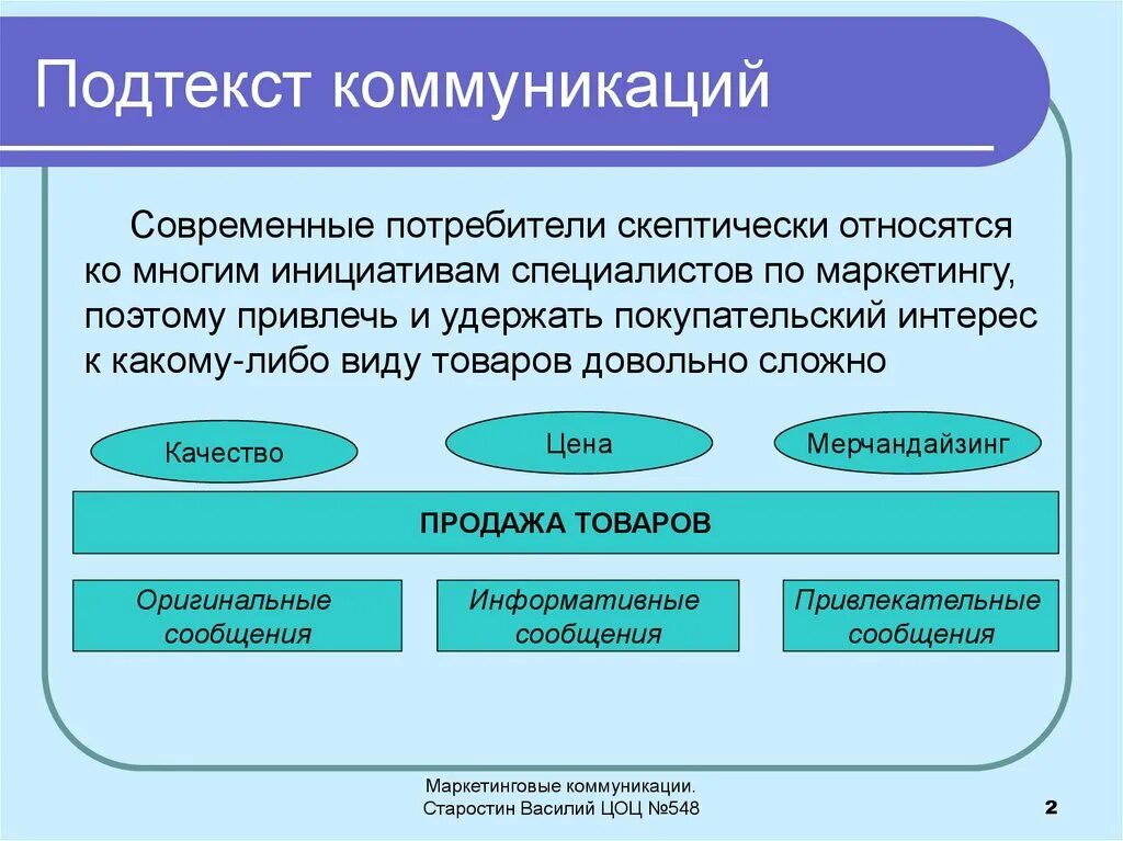 Тексты современной коммуникации. Коммуникации с потребителями. Коммуникативное общение с потребителями. Форма коммуникации с потребителями. Современный потребитель.