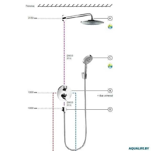 Душевая система высота. Установка скрытого душевого смесителя схема монтажа. Хансгрое смеситель встраиваемый 16800000 схема сборки. Hansgrohe душевая система схема монтажа. Схема смесителя с душем Хансгрое.