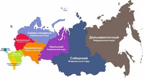 Перспективы федеральных округов