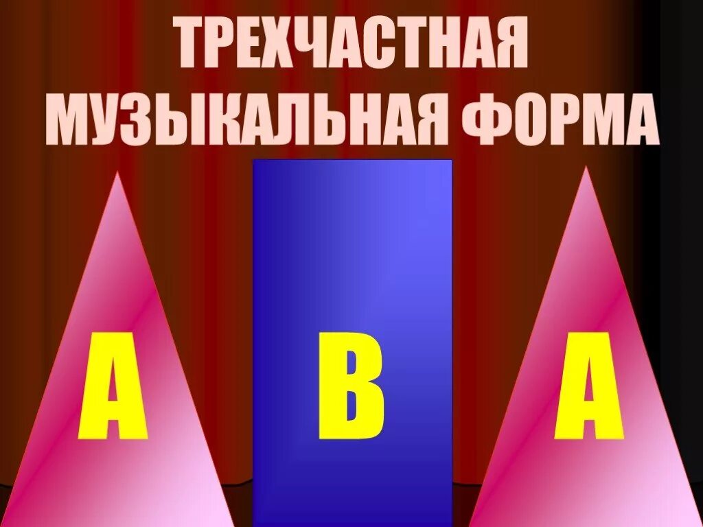 Трехчастная форма произведения. Трехчастная форма. Трехчастная музыкальная форма. Трехчастная форма в Музыке. Простая трехчастная форма.