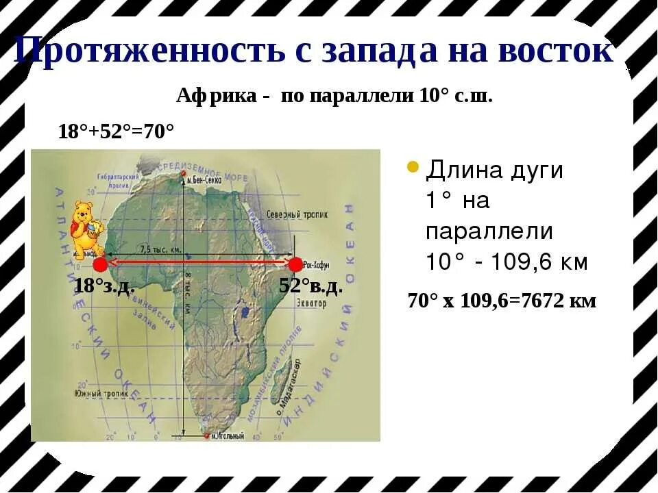 40 с ш 50 в д. Карта с координатами. Координаты по широте и долготе. Как определить расстояние по меридиану. Координаты объекта на карте.