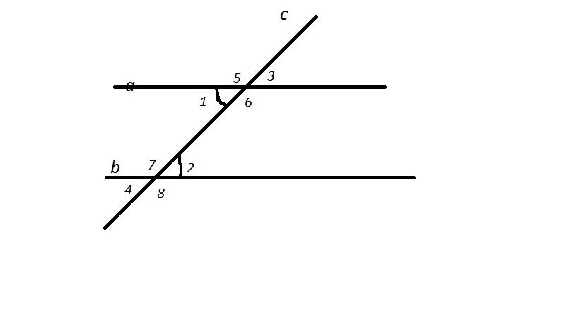 Дано a параллельна b c секущая