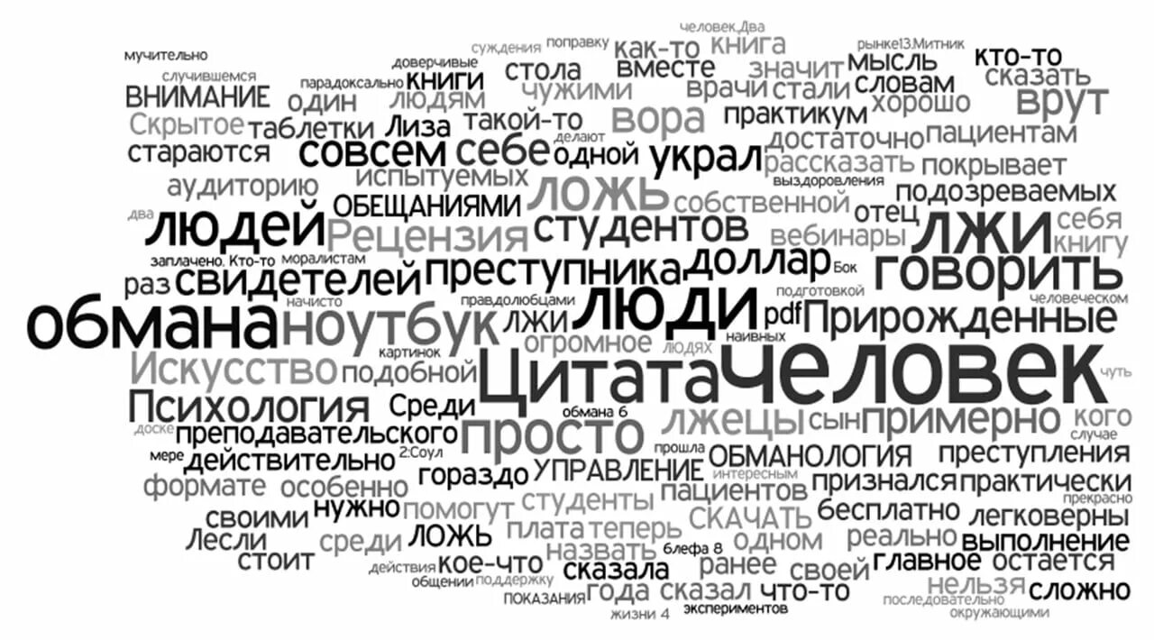 Выражение много текста. Много слов. слова. много слов картинка. много текста фон.