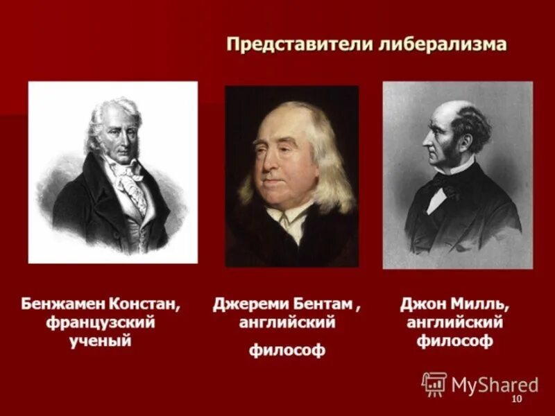 Либеральные идеи 19 века. Либералы 19 века в России представители. Представители либералов 19 века. Представители либерализма. Основоположники либерализма.