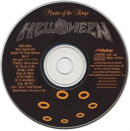 Helloween 2021. Helloween master of the rings обложка. Helloween группа в молодости. Helloween master of the rings. Helloween группа 1994 альбом.