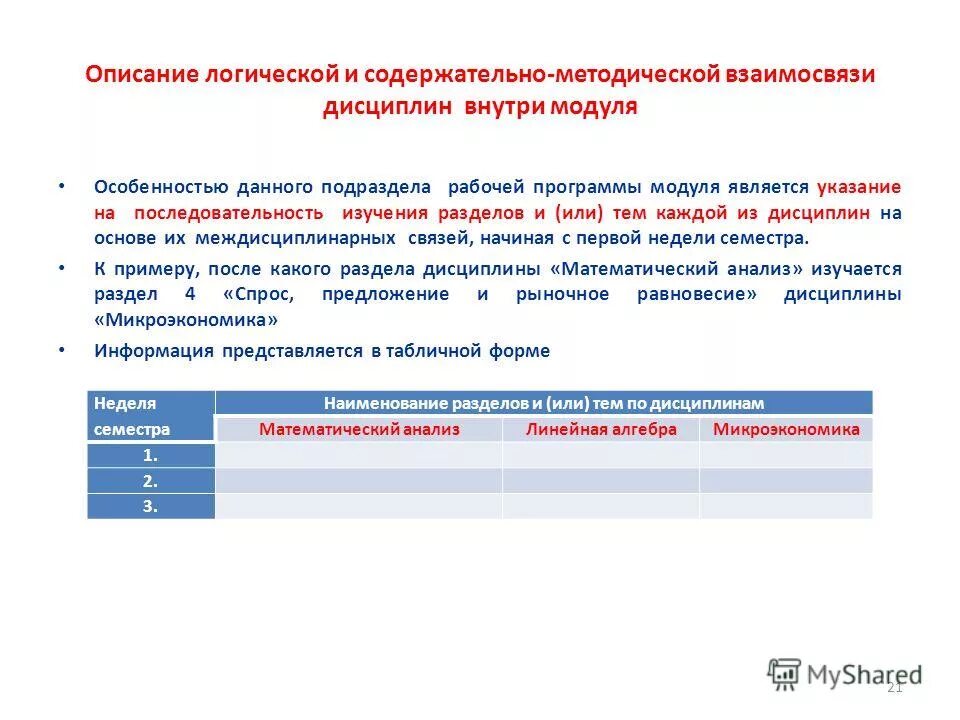 Рабочая программа модуля. Рабочая программа модуля