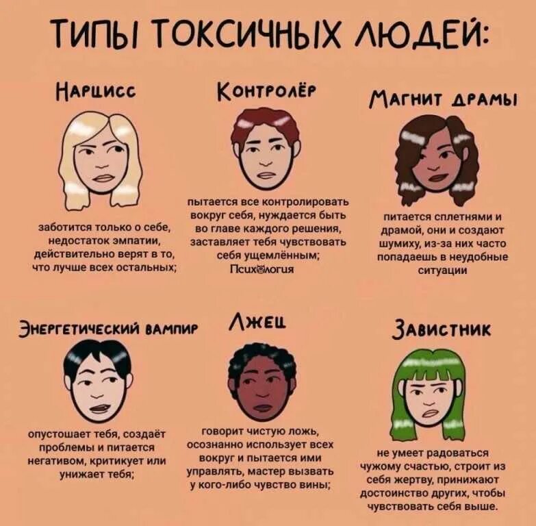 Как понять кроме