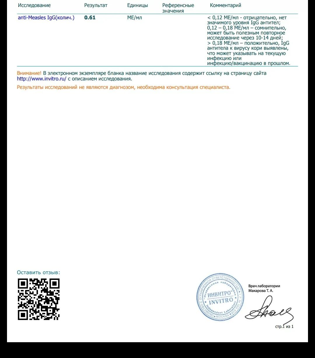 Инвитро прививка от кори. Анализ на титр антител к кори. Анализ на IGG К кори. Справка на антитела к вирусу кори. Антитела к кори образец анализа.