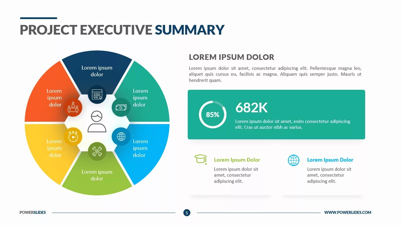 Summary examples. Project executive summary. summary проекта. executive summary проекта. executive summary шаблон.