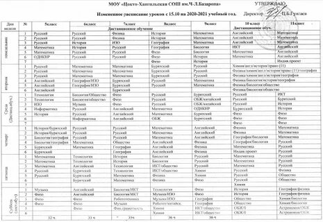 Расписание уроков мкоу сош