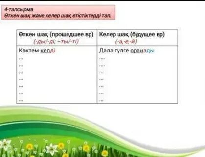 Будущее время казахский