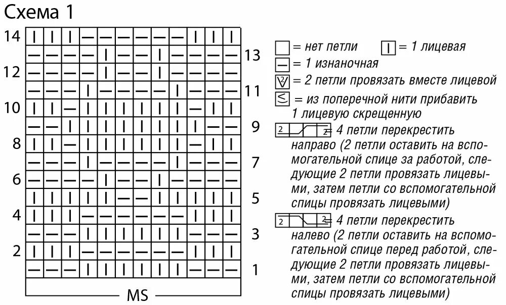 Узор лицевыми петлями спицами схема