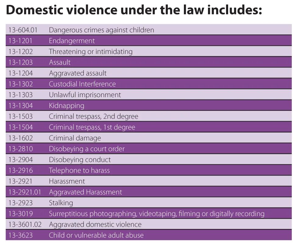 Essay violent computer games. Violent video games. Cause violence. Julia language перегрузка операторов. Mass media violence.