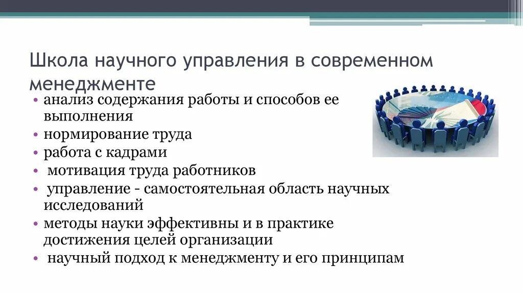 Объект управления для научной школы управления (Тейлор). Школатнаучного управления. Школа научного управления. Школа научного управления в современном менеджменте. Основные принципы менеджмента презентация