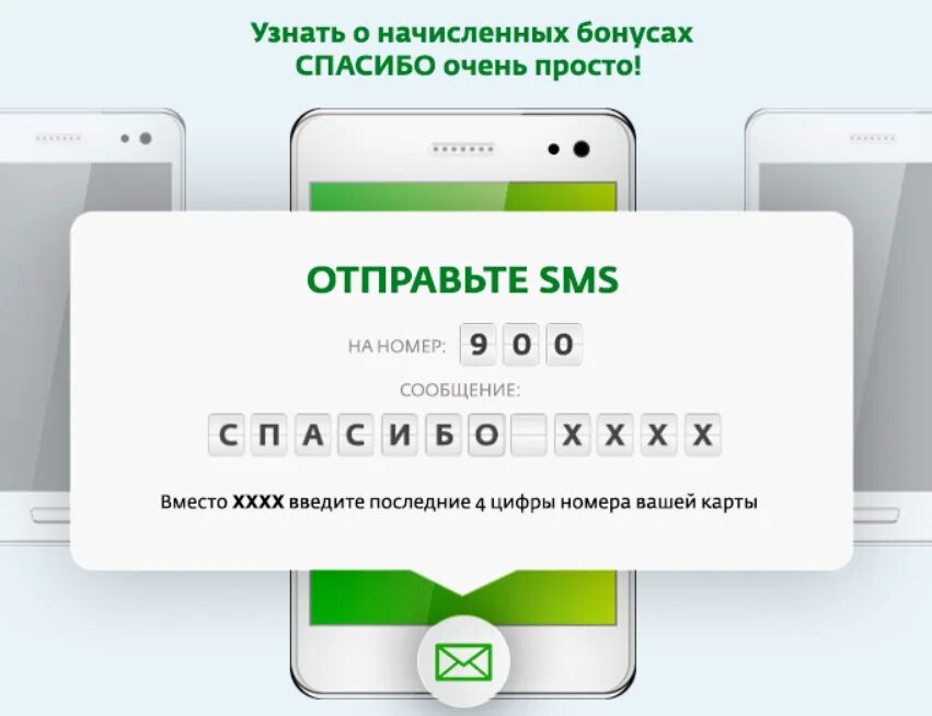 Бонусы спасибо от Сбербанка баланс. Проверить бонусы спасибо от Сбербанка по смс. Как узнать сколько бонусов спасибо. Бонусы спасибо от Сбербанка через смс. Бонусы спасибо от сбербанка смс