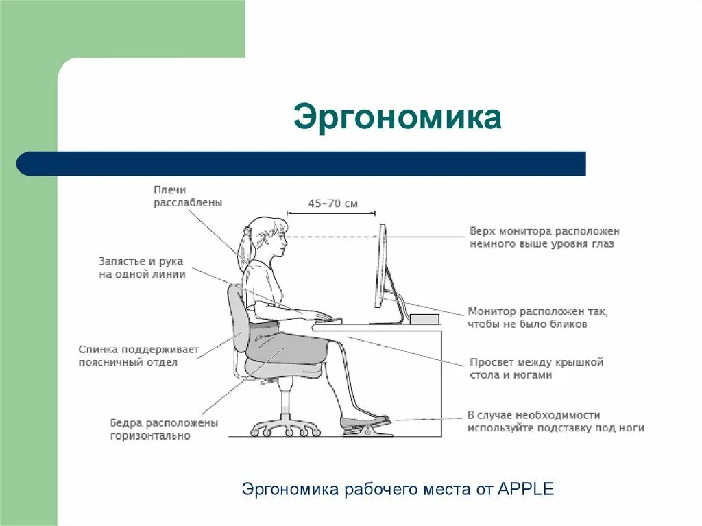 Эргономика. Эргономика компьютерного рабочего стола. Эргономика рабочего места. Правильная эргономика рабочего места.