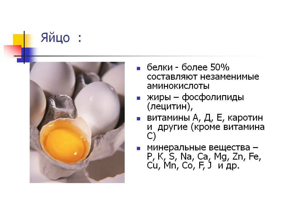 Сколько витаминов в яйце. Белка на 100 гр в яичном белке. Белок куриного яйца. Витамины в яйце курином. Витамины в курином желтке.