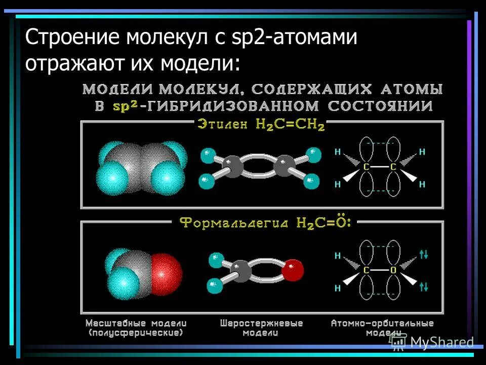 Строение молекул гибридизация. Атому углерода в sp2-гибридном состоянии соответствует:. Вещества с sp2 гибридизацией. Атом в состоянии sp2-гибридизации. Молекула с гибридизацией SP И sp2.