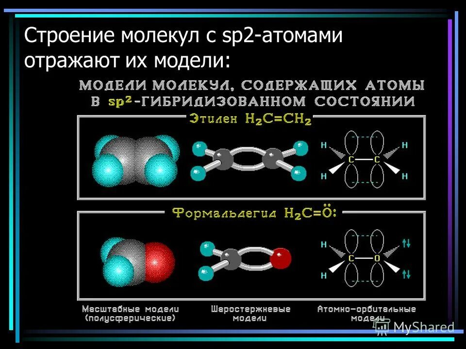 Атому углерода в sp2-гибридном состоянии соответствует:. Вещества с sp2 гибридизацией. Атом в состоянии sp2-гибридизации. Молекула с гибридизацией SP И sp2. Электронное строение частицы