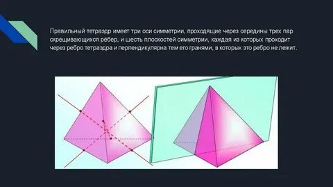 Сколько плоскостей у тетраэдра
