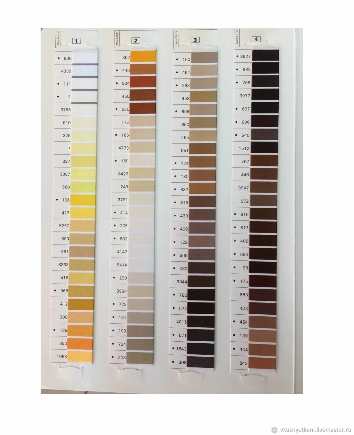 Gutermann r753 карта цветов. Нитки gutermann mara 120 палитра цветов. Gutermann карта цветов ниток. Gutermann sew all палитра. Gutermann mara палитра цветов.