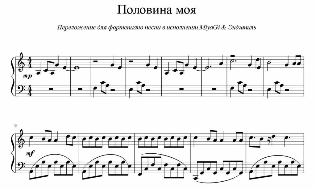 Легкие пьесы на фортепиано для начинающих ноты. Ноты для фортепиано современных песен. Известные мелодии на фортепиано для начинающих. Ноты для фортепиано красивых мелодий для начинающих. Ноты на пианино современных песен.