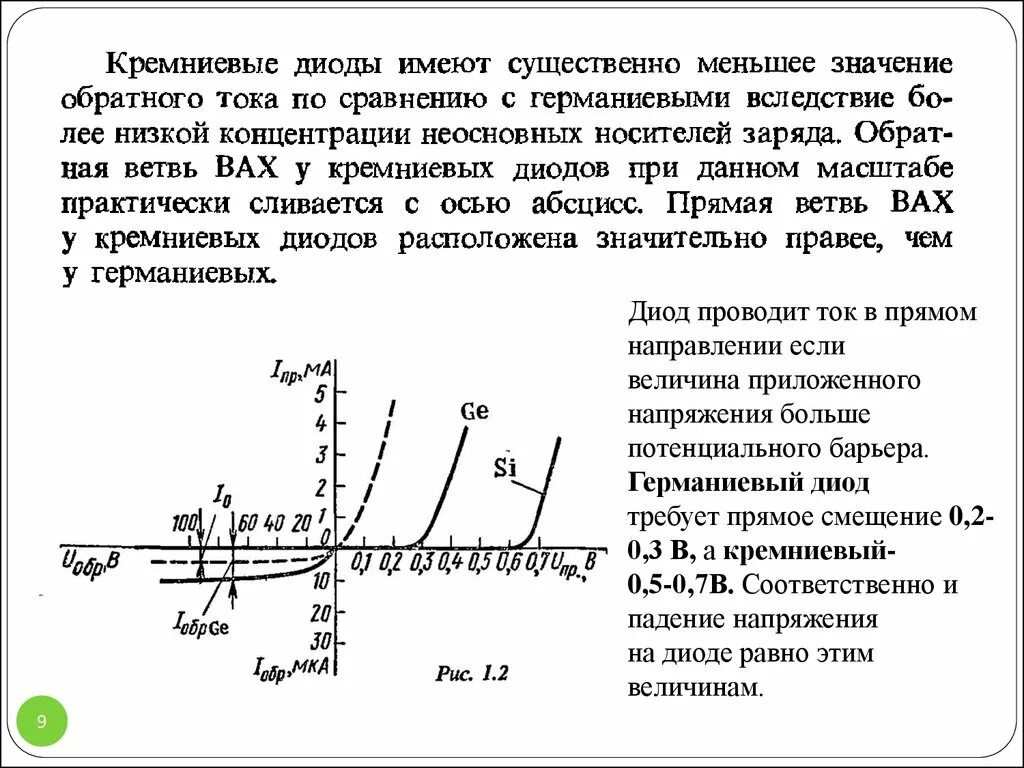 При обратном токе 1