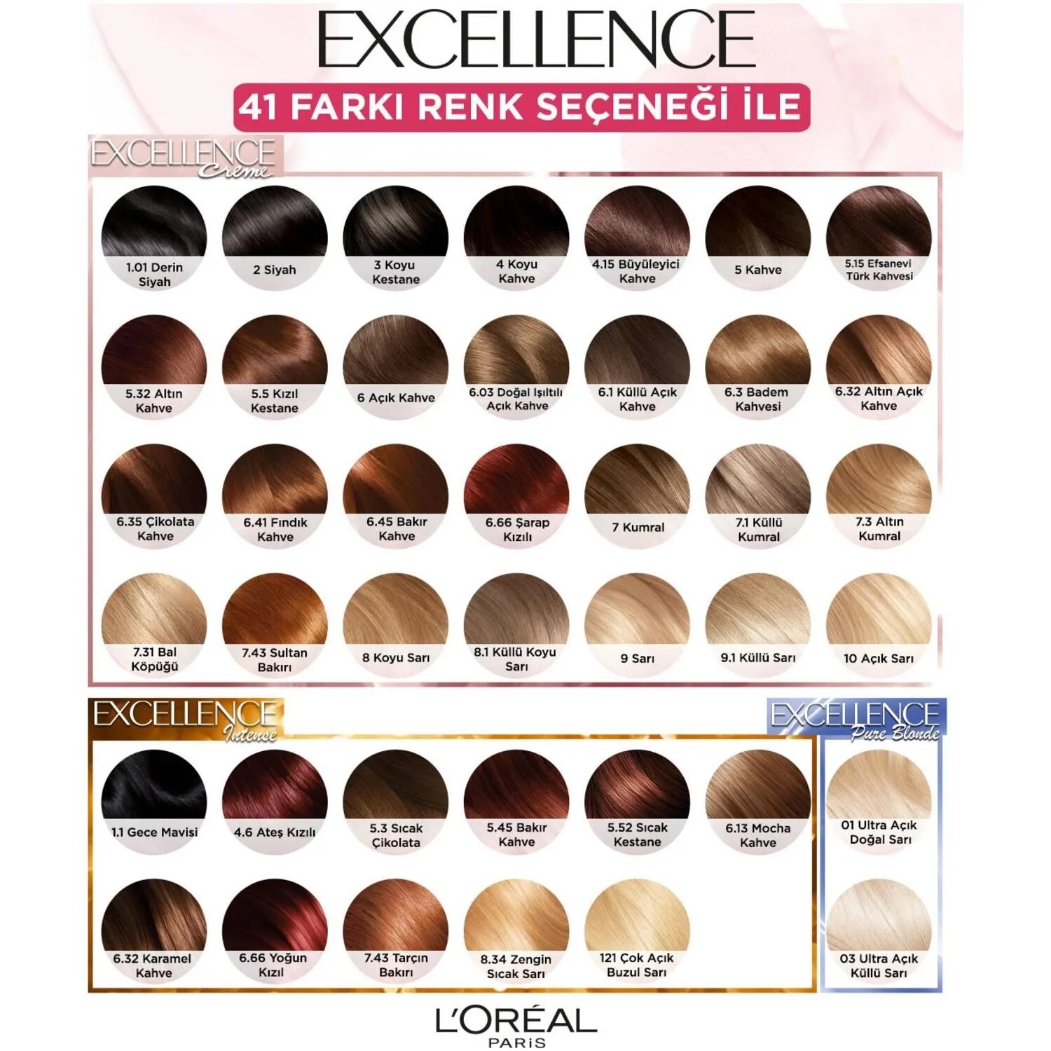 Краска для волос лореаль 7.11 фото Отзыв о Краска для волос Loreal Paris Excellence Creme 7.1 "Русый пепельный" Отл