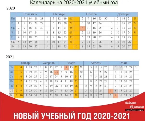 сколько недель в четверти в школе. сколько учебных дней в году. сколько учебных недель. сколько всего учебных недель. сколько учебных недель.
