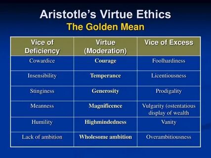 Golden meaning